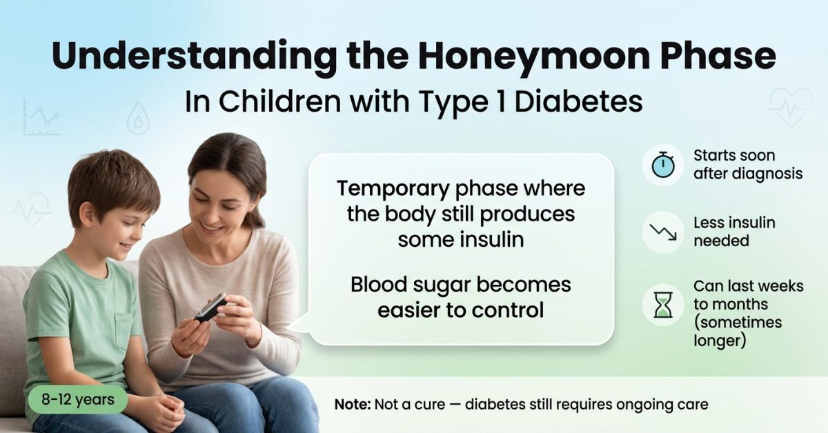 managing honeymoon phase type 1 diabetes